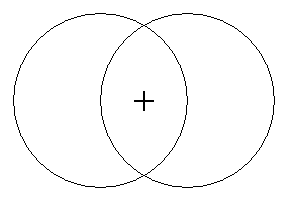 Venn diagram representing x y exists