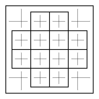 Empty hexaliteral diagram