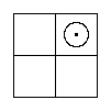 Diagram representing x y exists