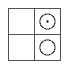 Diagram representing all y prime are x