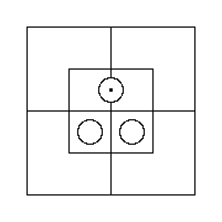 Diagram representing all m are x