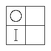 Diagram representing all y are x prime